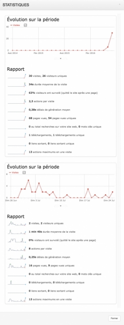 Cliquez pour agrandir cette image